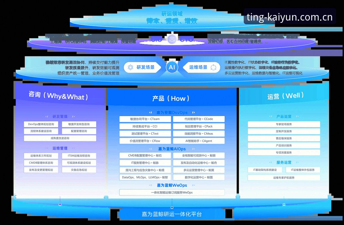 开云体育平台CN LOGIN深度评测：从96.5MB到赛事同步，识货用户的选择