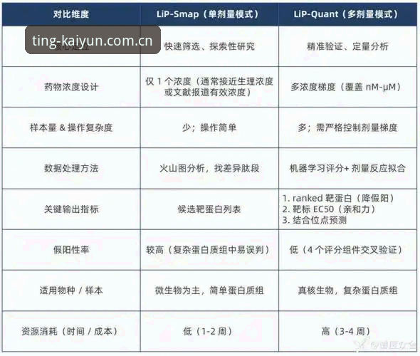 识货的人自会停留体育资讯对比：从信息筛选到决策的实用指南